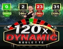 Dynamic Roulette 120